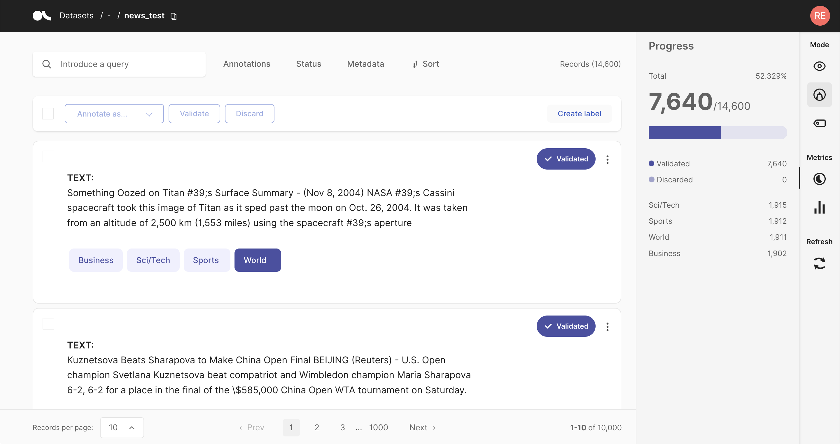 View metrics